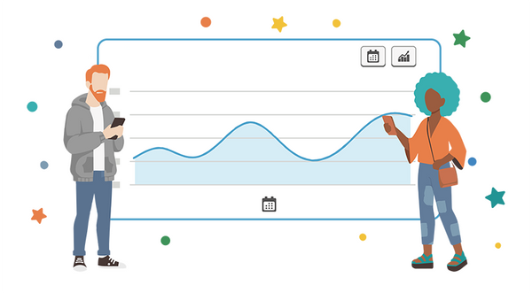 Track how customers engage with Keep & Share Your Cart